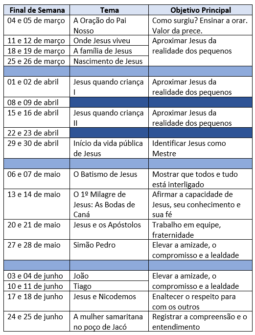 Novidades chegando em março!